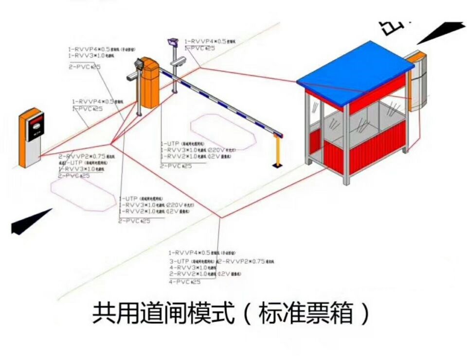 广州越秀区单通道模式停车系统